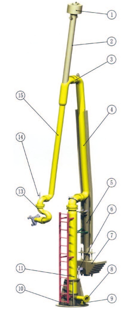 AM61 Self Supporting Single Line Arm